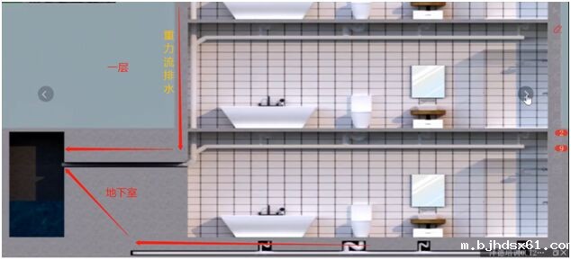 一体式污水提升装置 一体式污水提升装置